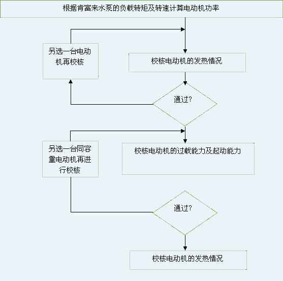 昆明昊焱风险评估与管理有限公司 图片