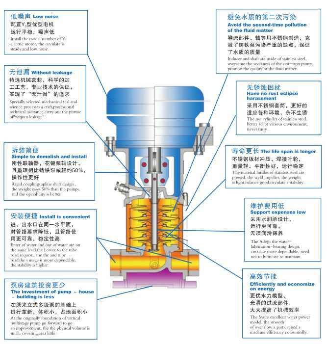 昆明昊焱风险评估与管理有限公司,佛山水泵厂,昆明昊焱风险评估与管理有限公司