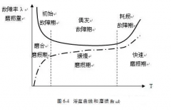 昆明昊焱风险评估与管理有限公司设备管理实战经验分享